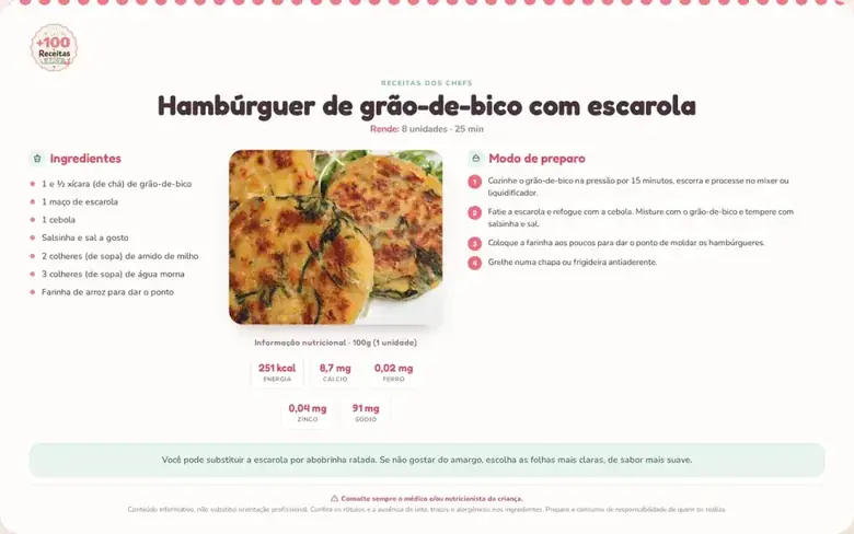 Receita APLV do carrossel inferior 2: Hamburguer de grao de bico com escarola